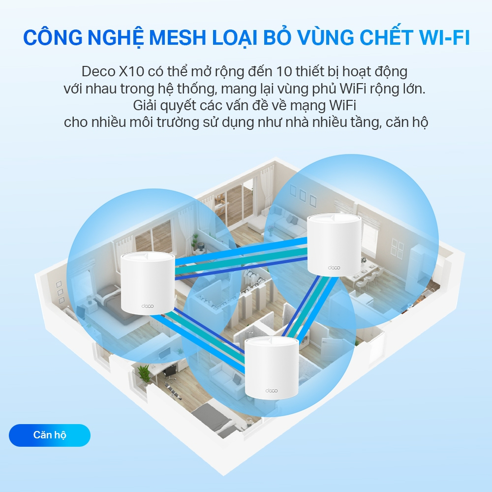 Bộ Phát Wifi Mesh TP-Link Deco X10 Chuẩn Wifi 6 AX 1500Mbps - HÀNG CHÍNH HÃNG