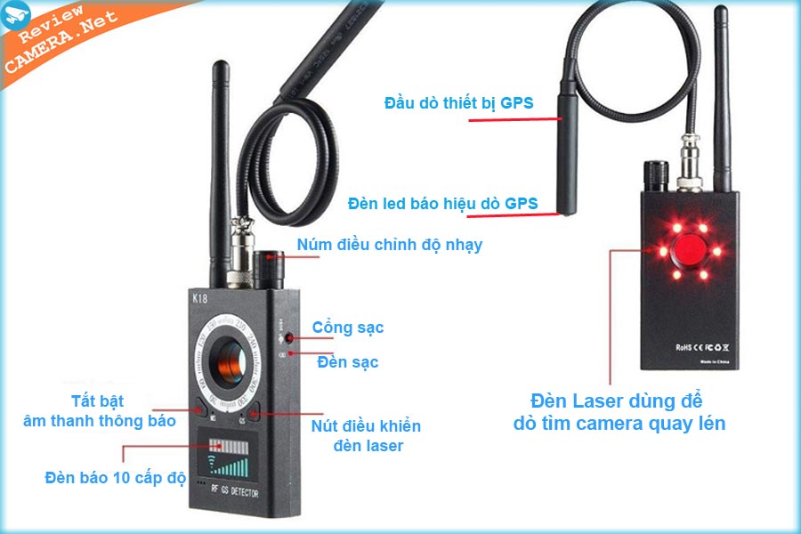 Máy dò K18 cao cấp - Thiết bị phát hiện theo dõi K18 RF Detector