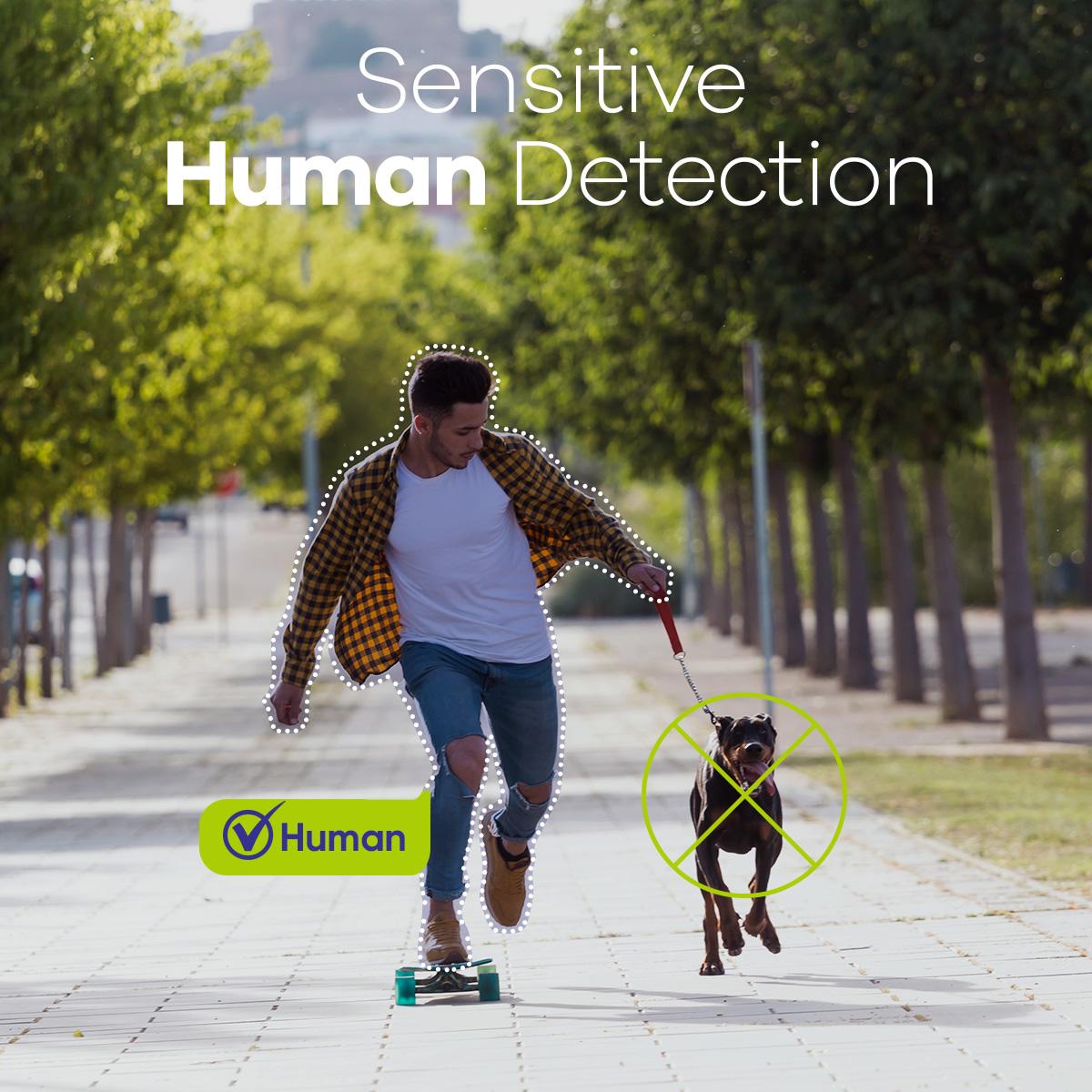 Máy ảnh giám sát bảo mật bảo mật Sannce 8ch 5MP