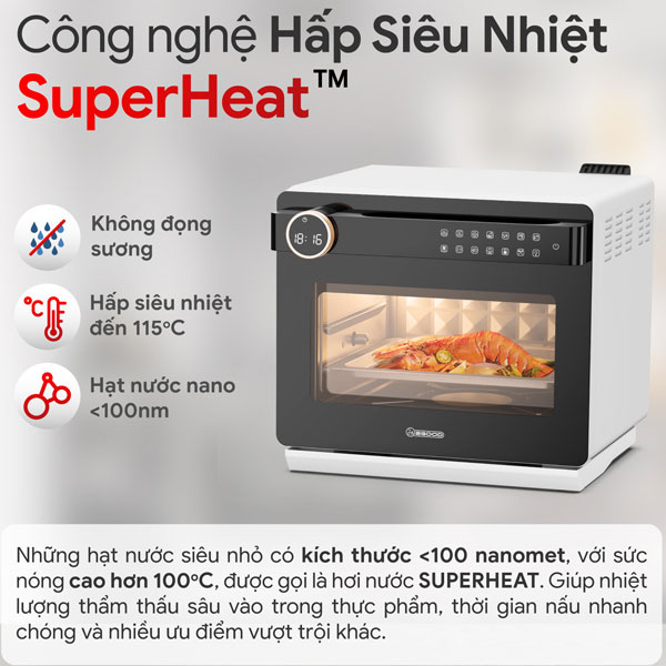 Nồi Chiên Không Dầu Kèm Hấp 2GOOD S100, Dung tích 20L