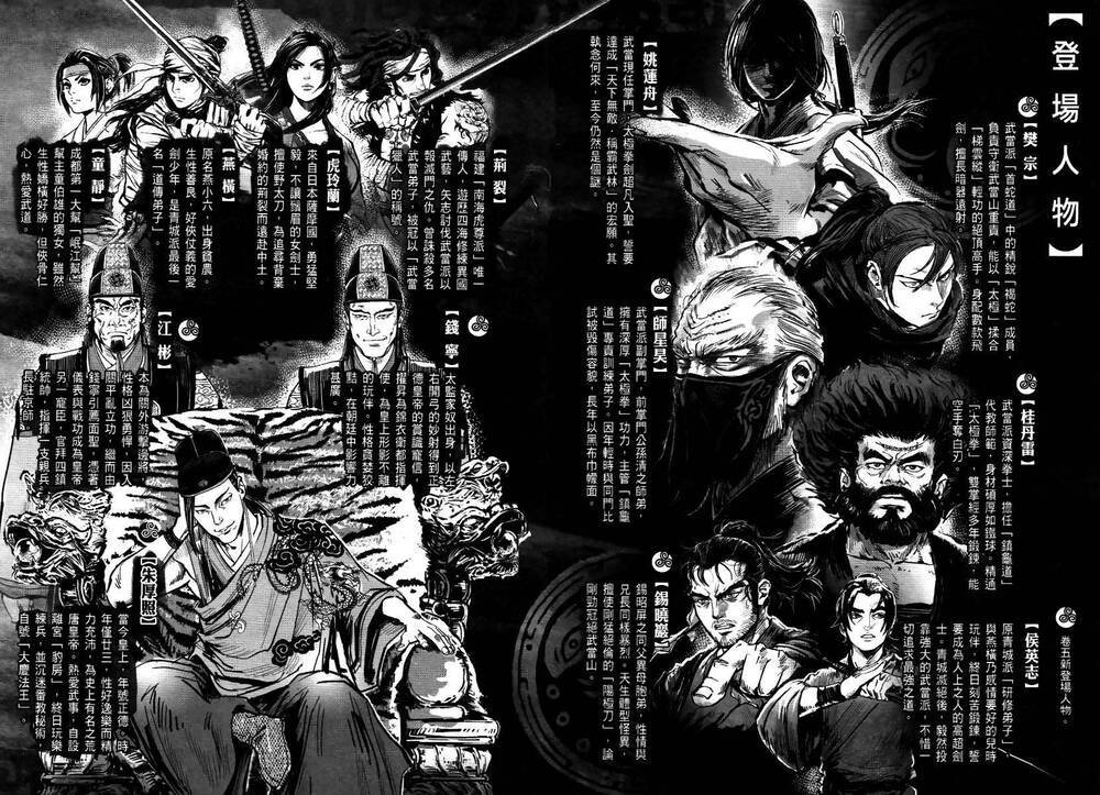 tale of the fighting freak, path of the warrior [blood and steel] chapter 20 3