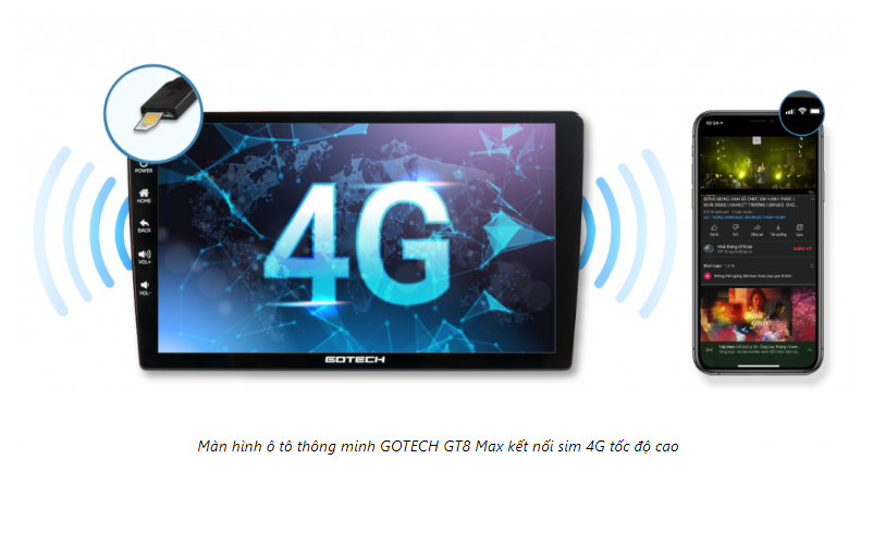 MÀN HÌNH Ô TÔ THÔNG MINH GOTECH GT8 MAX 10INCH, DVD CHO OTO, MÀN HÌNH ANDROI Ô TÔ, DVD GẮN TAPLO