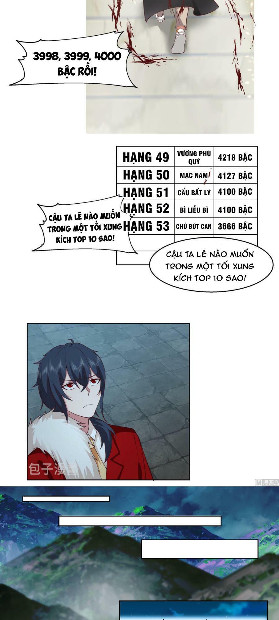 trên người ta có một rồng chapter 529 2