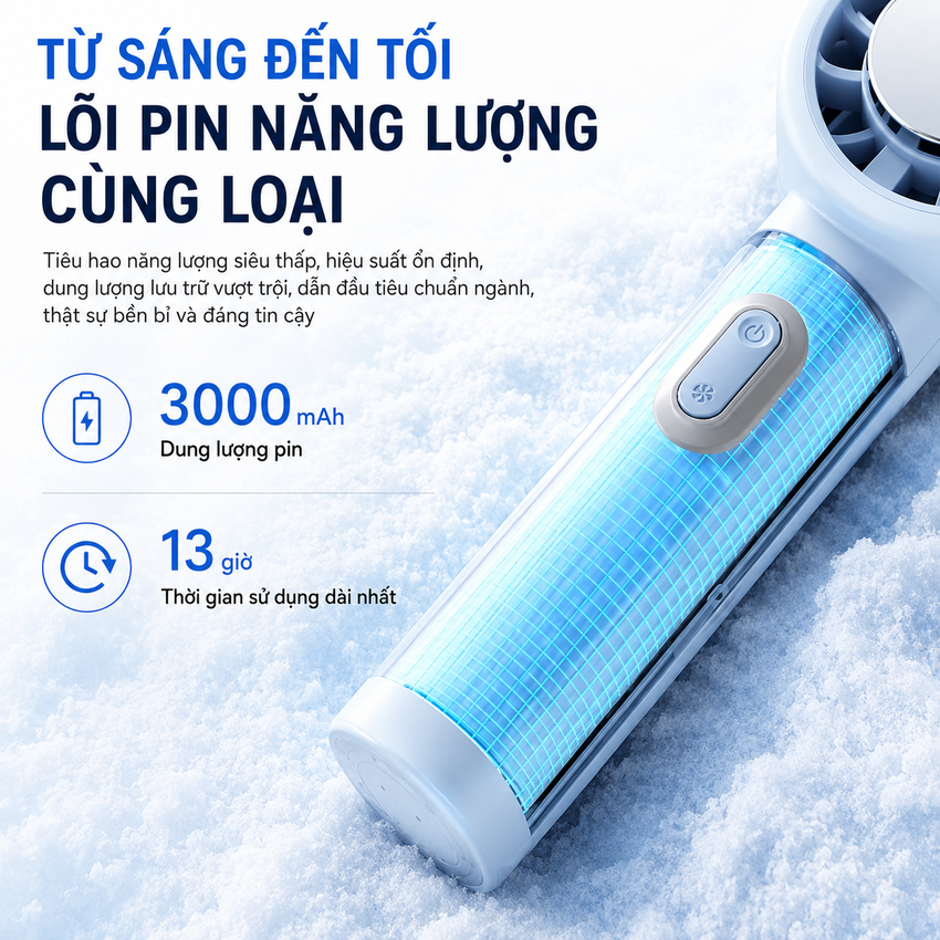 Quạt mini cầm tay USB 5 cấp độ gió, pin 3.000mAh thương hiệu Hà Lan cao cấp Philips ACR2124PPF ACR2124MPF serial 2000 - Hàng chính hãng