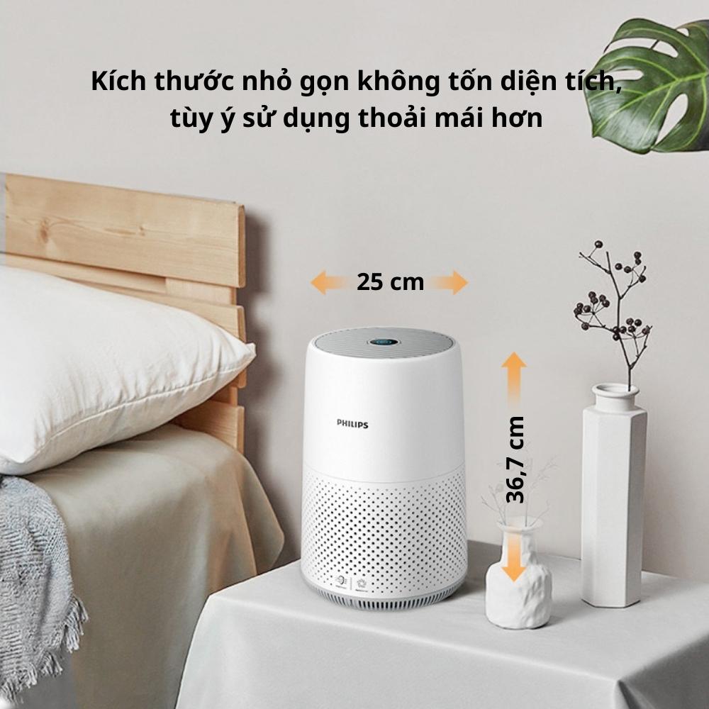 Máy lọc không khí Philips AC0819/03 bộ lọc Hepa và Cảm biến thông minh - Hàng nhập khẩu