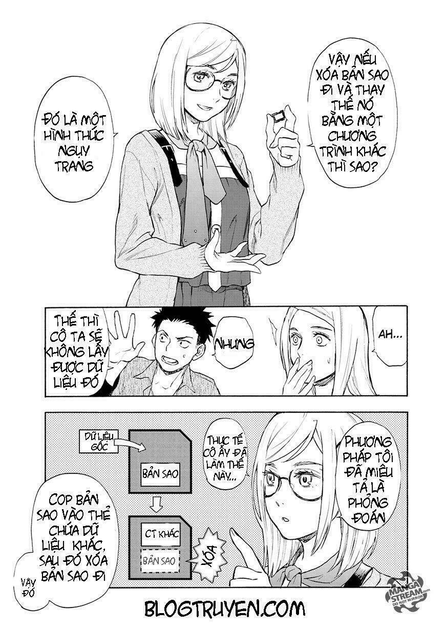 the memorandum of kyoko okitegami chapter 1.2 21