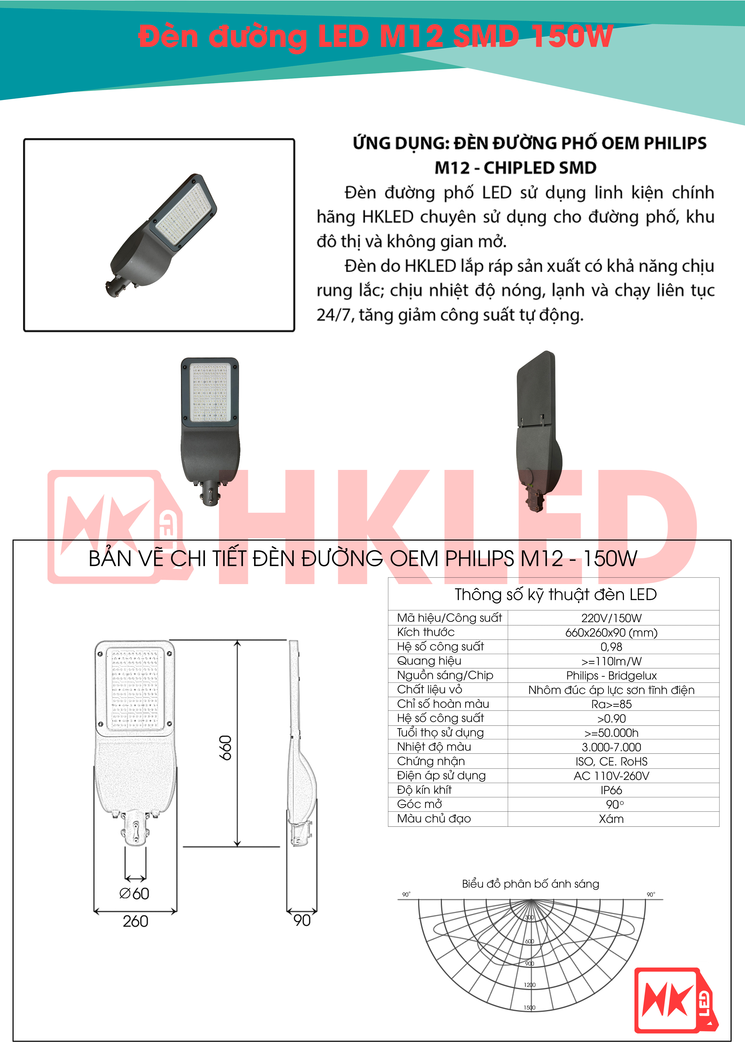 HKLED - Đèn đường phố OEM Philips M12 Driver DONE 150W - DDM12M150