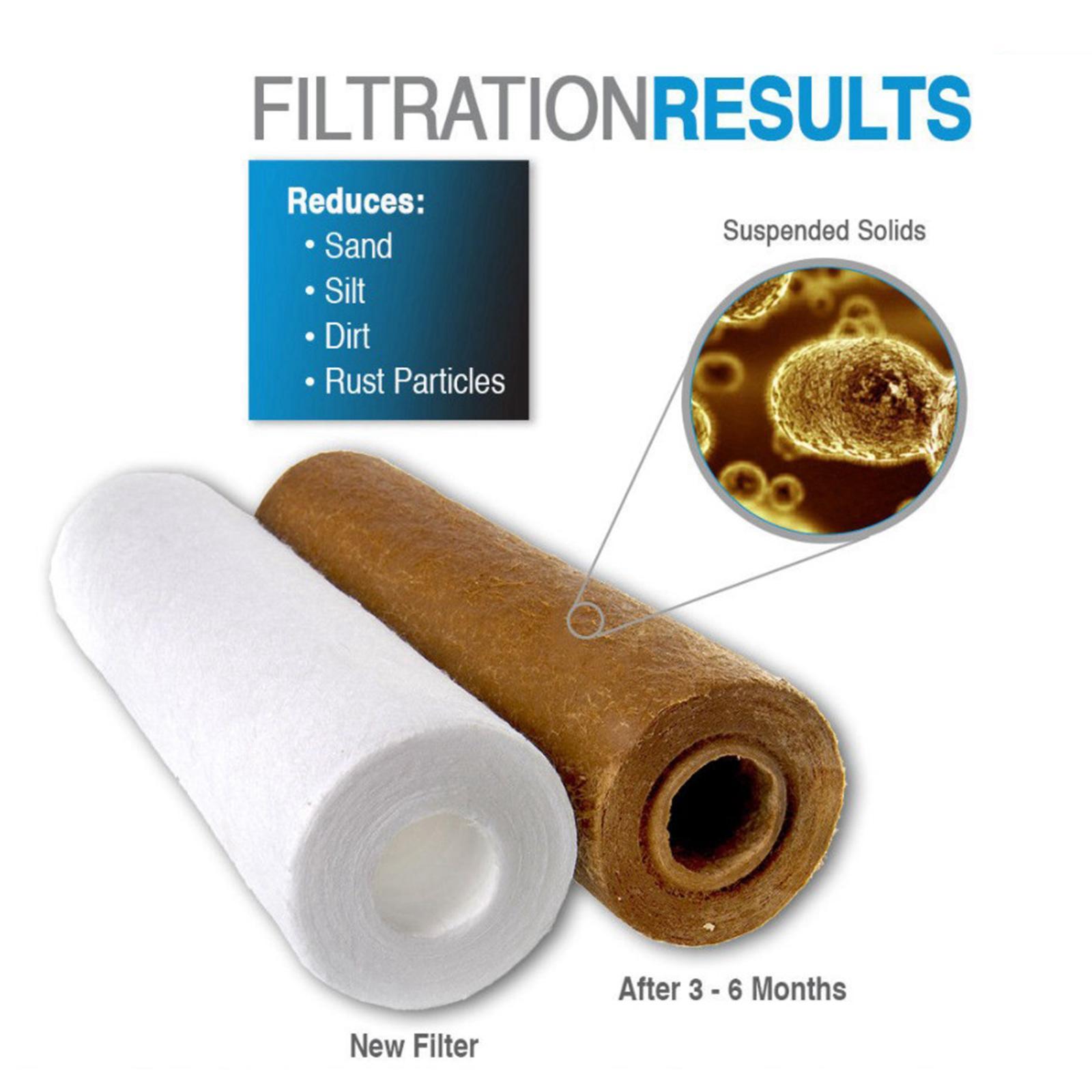 10"x2.5" 120g PP Sediment Water Filter House Cartridge Reverse Osmosis 1 Micron