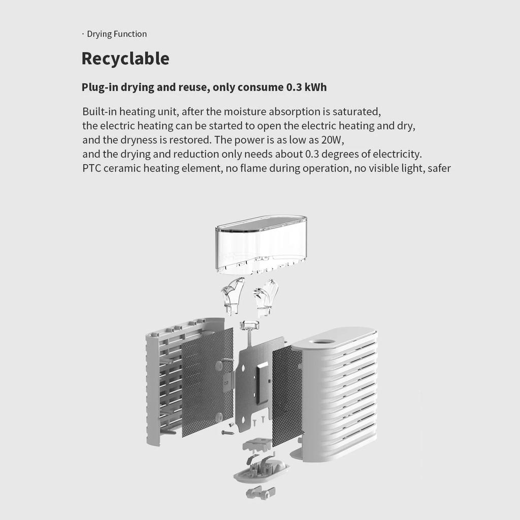 Máy Hút Ẩm Xiaomi Youpin Sothing Giúp Lọc Không Khí Có Thể Sạc Lại Và Tái Sử Dụng 150ml Tiện Dụng Hàng nhập khẩu