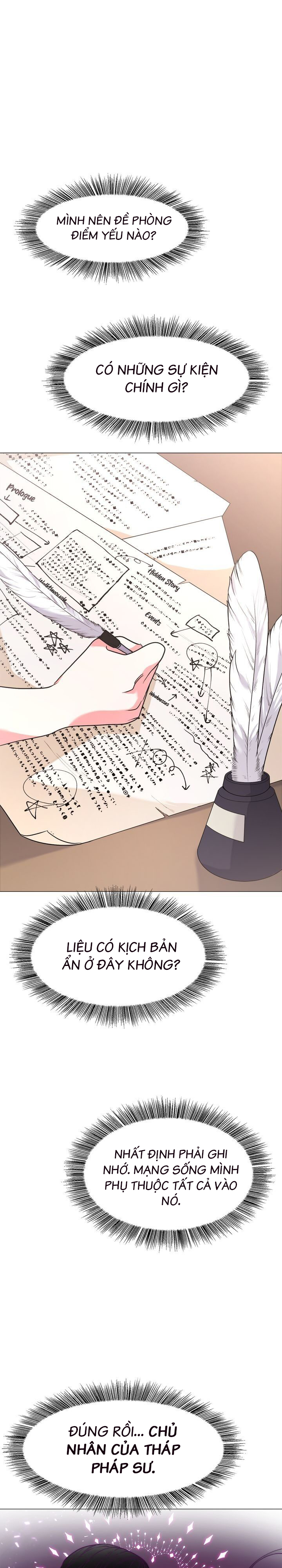 cách nhân vật phụ phá đảo game hẹn hò chapter 1.1 23