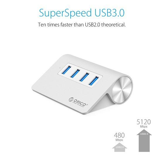 Bộ chia 4 cổng Usb 3.0 bằng nhôm cao cấp