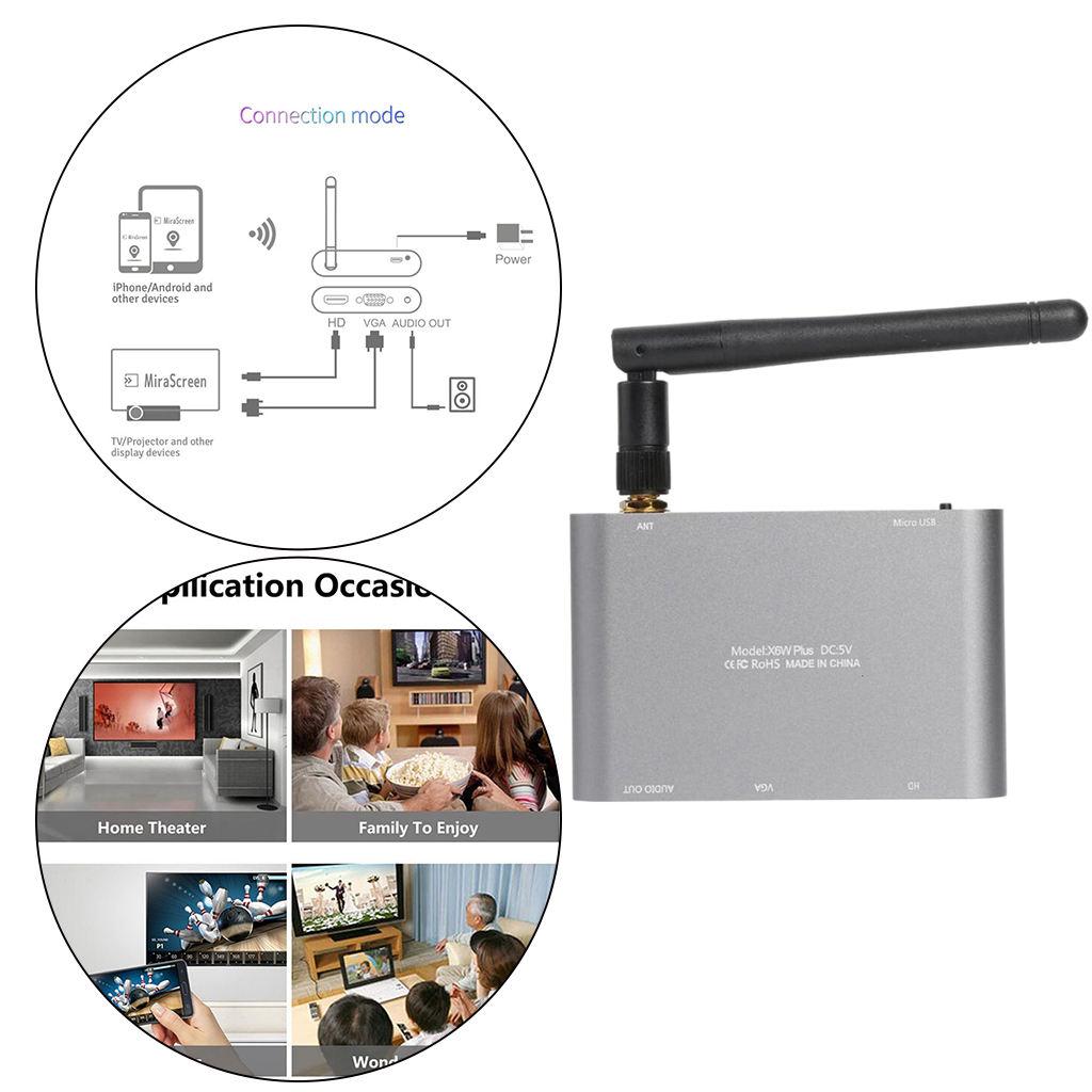 HDMI WiFi Display Adapter Receiver HD 1080P for Casting Smartphone PC to TV
