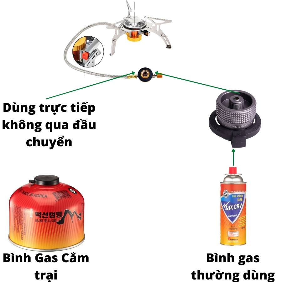 Bếp gas mini du lịch xếp gọn cắm trại naturehike combo bình ga mini, đầu chuyển bình ga &amp; bếp ga dã ngoại gấp gọn mang đi campoutvn C001