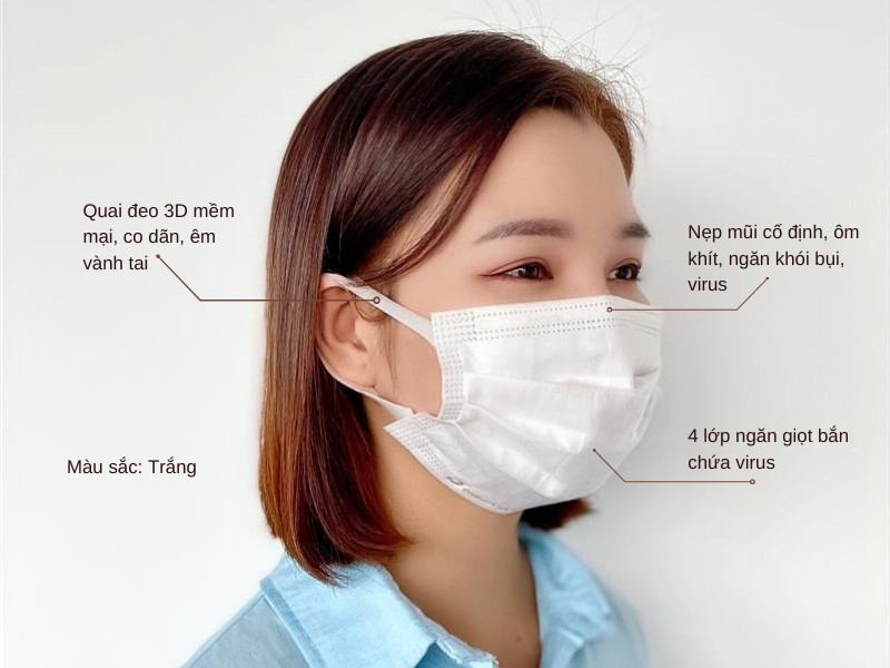 Gói Khẩu Trang Y Tế 4 Lớp HQGANO Quai 3D Mới (6 Cái/Gói)