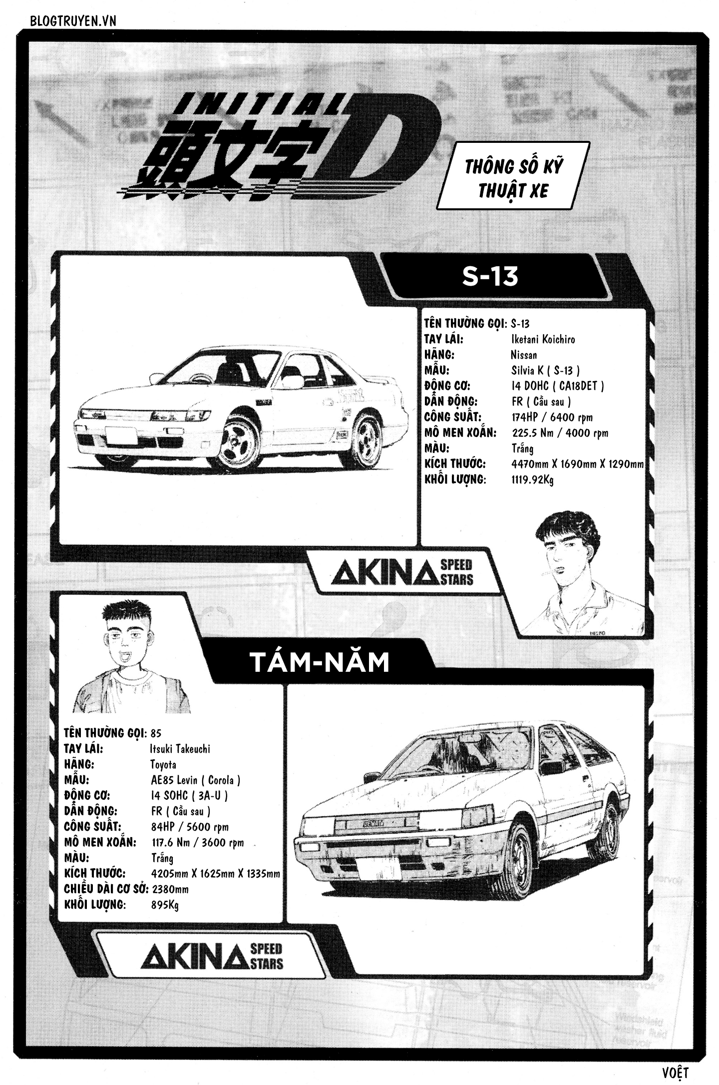 initial d chapter 243 7