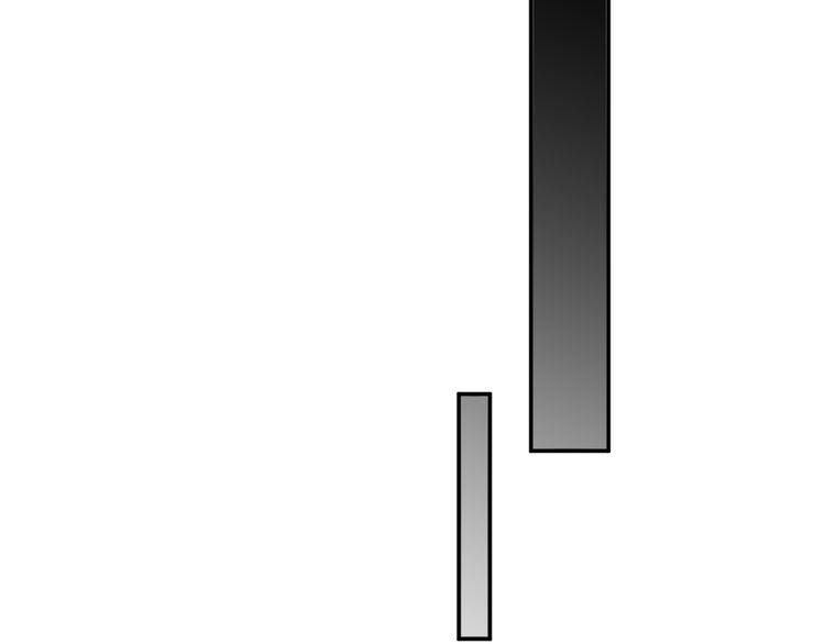 xuyên việt chi thiên tâm linh chapter 30.5 13