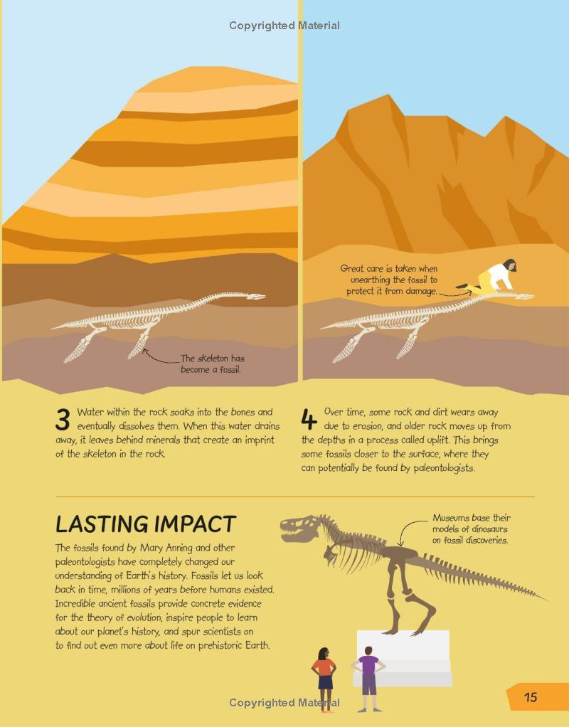 Sách ngoại văn: What's The Point Of Science?