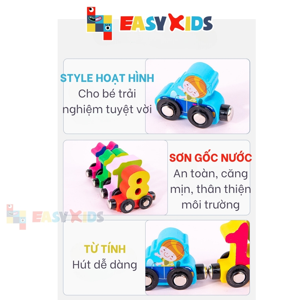 Đoàn Tàu Nam Châm Bảng Chữ Cái Chữ Số , Đồ Chơi Giáo Dục Giúp Bé Học Số Đếm, Chữ Cái