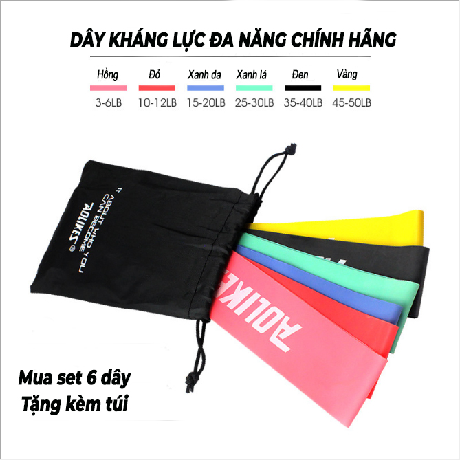 Dây kháng lực tập gym, dây miniband tập mông đùi cao su đa năng tại nhà TXsport