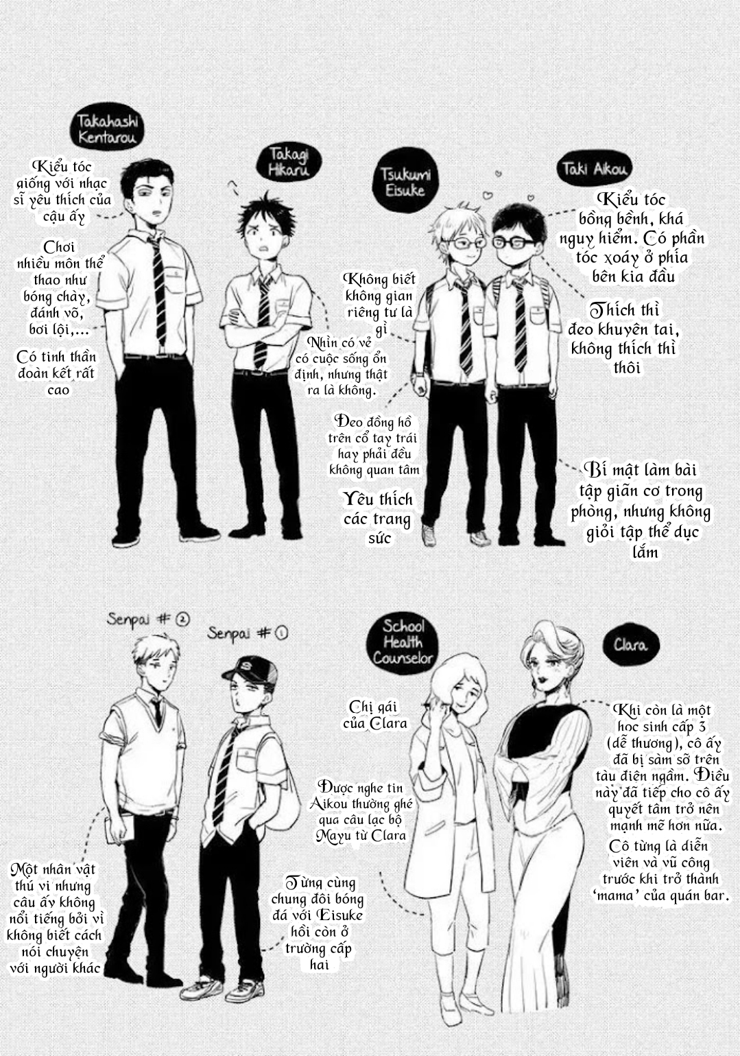 nụ hôn miễn phí chapter 2.1 5