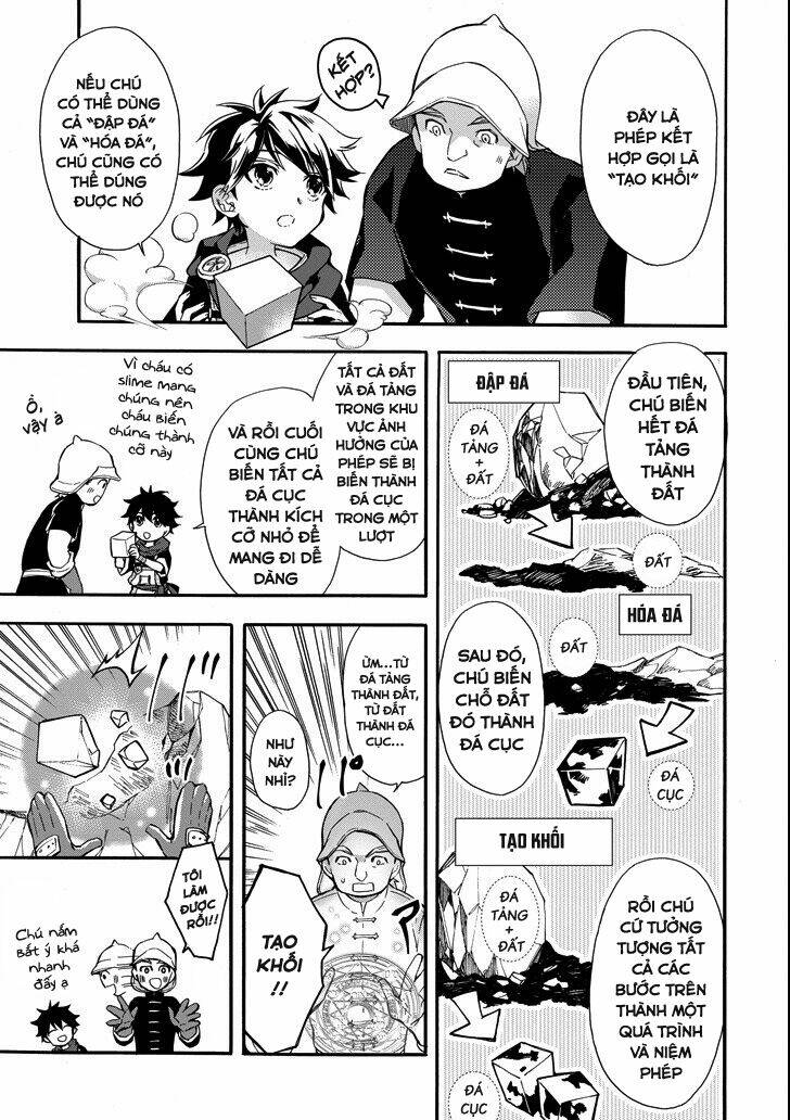 người đàn ông được chọn bởi các vị thần chapter 6 9