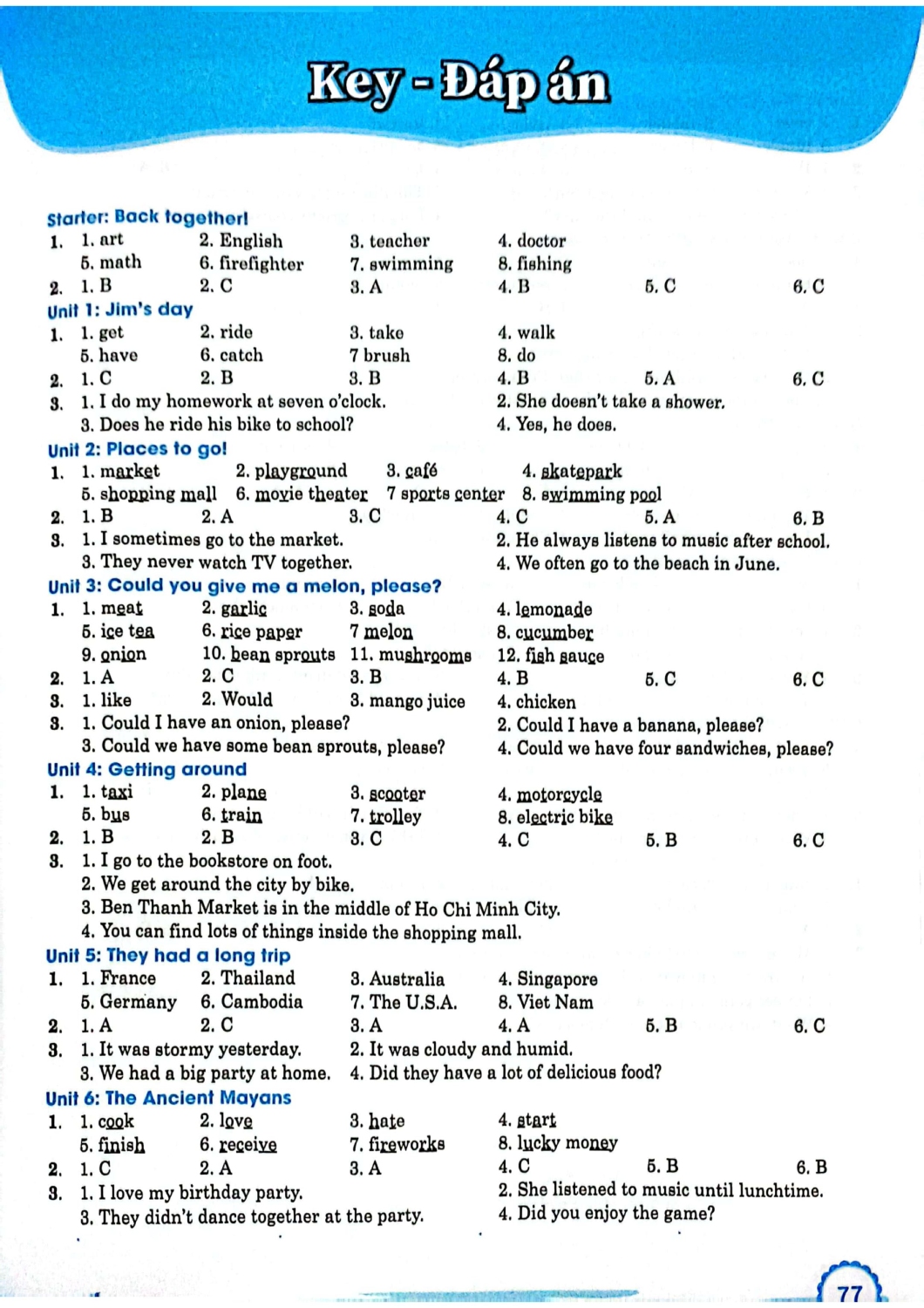 Tập Viết Tiếng Anh 5 (Biên Soạn Theo Bộ Sách Family And Friends 5 - National Edition) (HA)