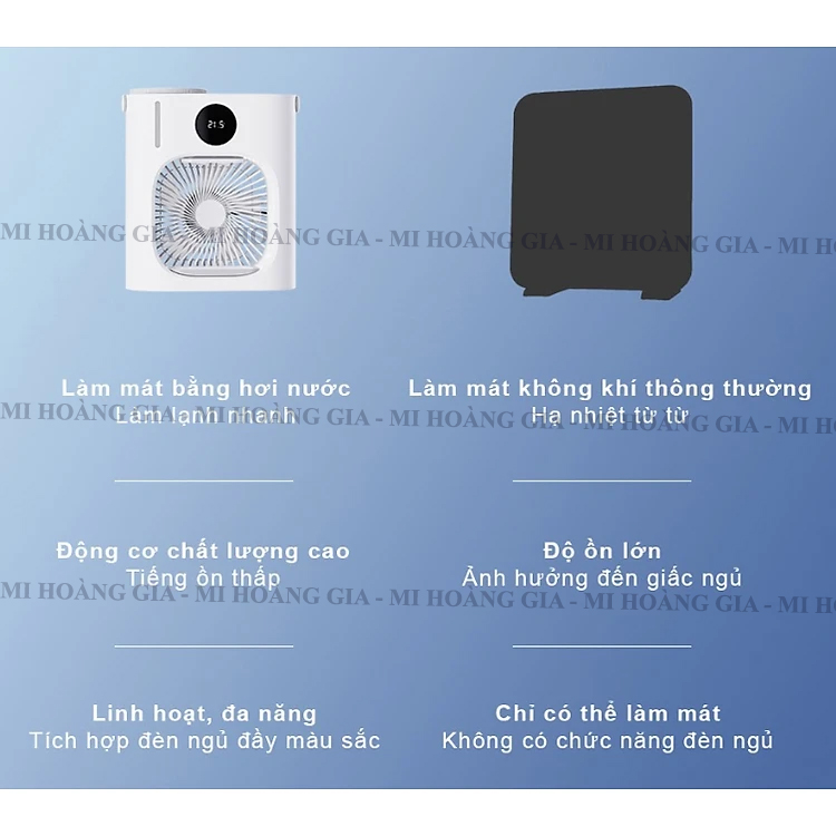 Quạt phun sương để bàn CL08 Xiaomi Lydsto XD-ZMLFS02 - Hàng nhập khẩu