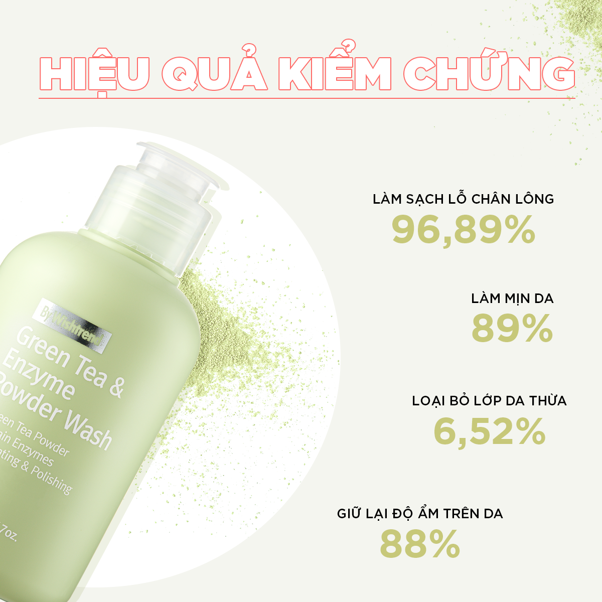 Bột rửa mặt trà xanh By Wishtrend GREEN TEA & ENZYME POWDER WASH 70G