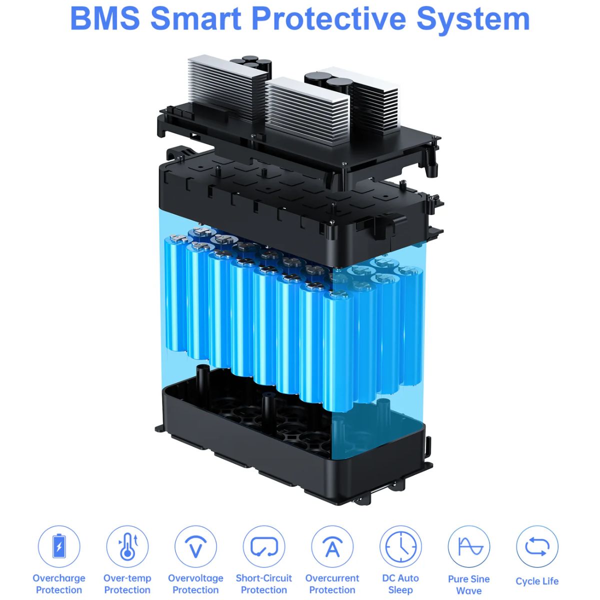 Trạm sạc điện Choetech BS005 dự phòng di động 1200w dung lượng 80000mAh (Hàng chính hãng)
