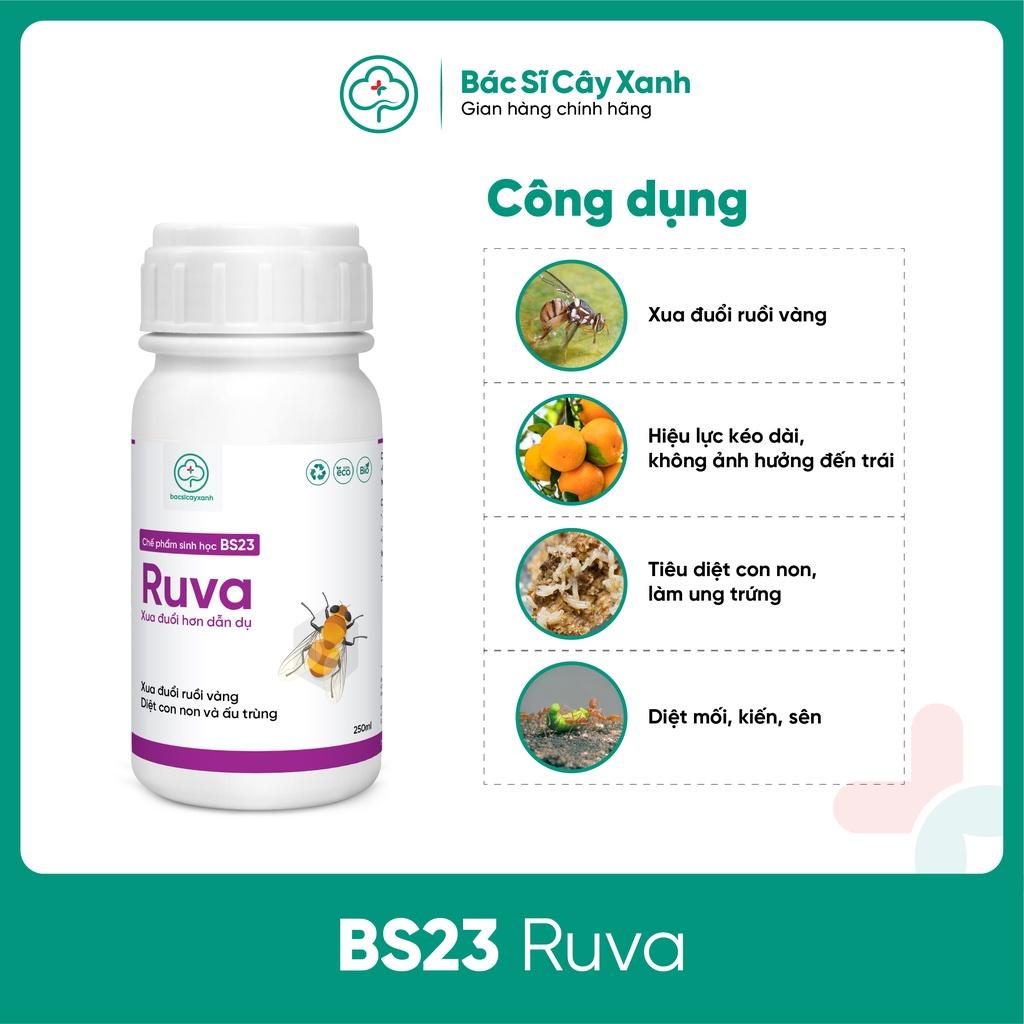 Thuốc diệt ruồi vàng Xua đuổi mối kiến sên nhớt hại trái an toàn sức cho khoẻ BS23 Ruva 250ml NSX Bacsicayxanh