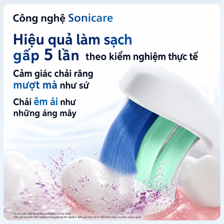 Bàn chải đánh răng điện Sonicare ProtectiveClean serial 5300 thương hiệu Hà Lan cao cấp Philips HX5181 - Hàng nhập khẩu