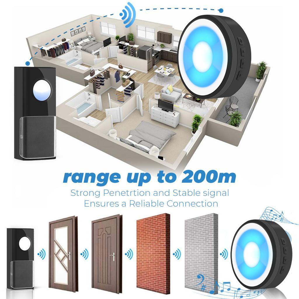 Wireless Waterproof Mini Receiver for Home