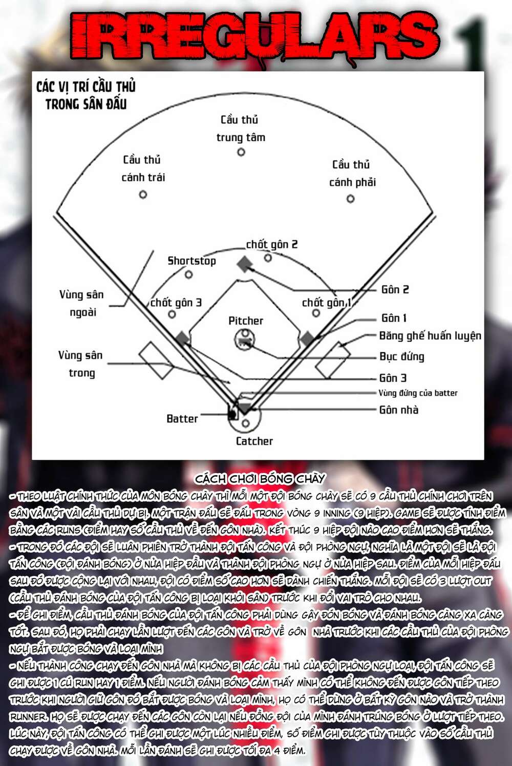 irregulars - bất quy tắc chapter 1.1 23