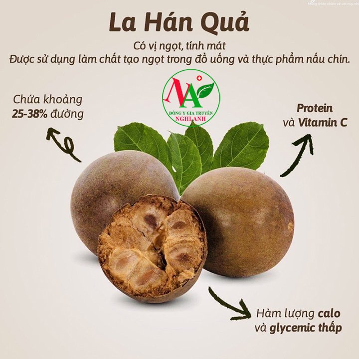 Túi 5 quả La Hán Đông Y Nghi Anh - Tốt Cho Sức Khỏe Thanh Nhiệt Bổ Phế Nhuận Tràng