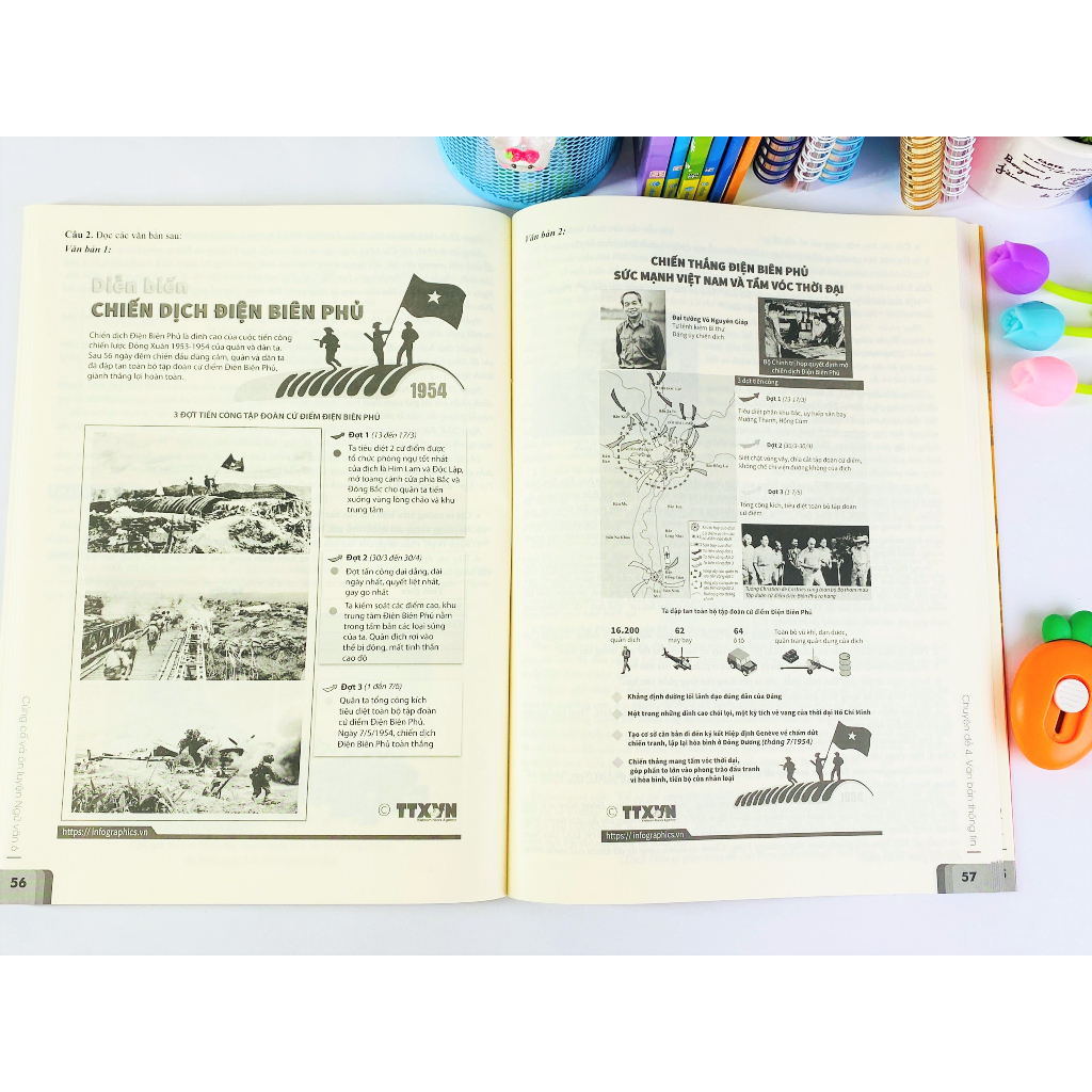 Sách - Củng Cố Và Ôn Luyện Ngữ Văn Lớp 6 - Theo chương trình GDPT mới - ndbooks