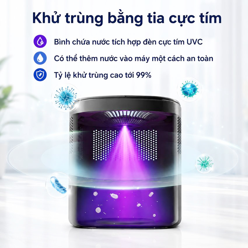 Máy tạo độ ẩm công nghệ NanoCloud UV khử khuẩn Philips HU5969 - Dùng cho phòng diện tích 85m2 - Hàng nhập khẩu