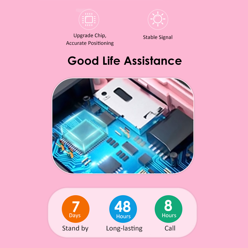 Đồng Hồ Trẻ Em Thông Minh Đa Chức Năng S15a Màn Hình Cảm Ứng 1.44 Inch