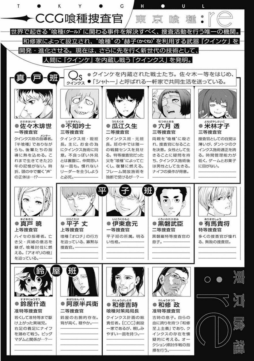 ngạ quỷ vùng tokyo 2 chapter 32.5 7