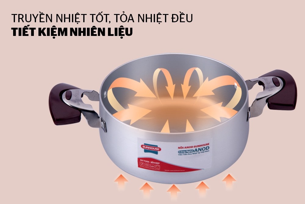 BỘ NỒI ANOD SUNHOUSE SH6633
