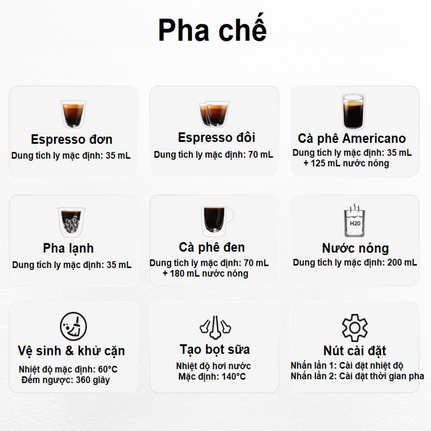 Máy pha cà phê Cappuccino, Ristretto, Espresso, Latte chuyên nghiệp thương hiệu Mỹ cao cấp HiBREW H13 - Hàng nhập khẩu