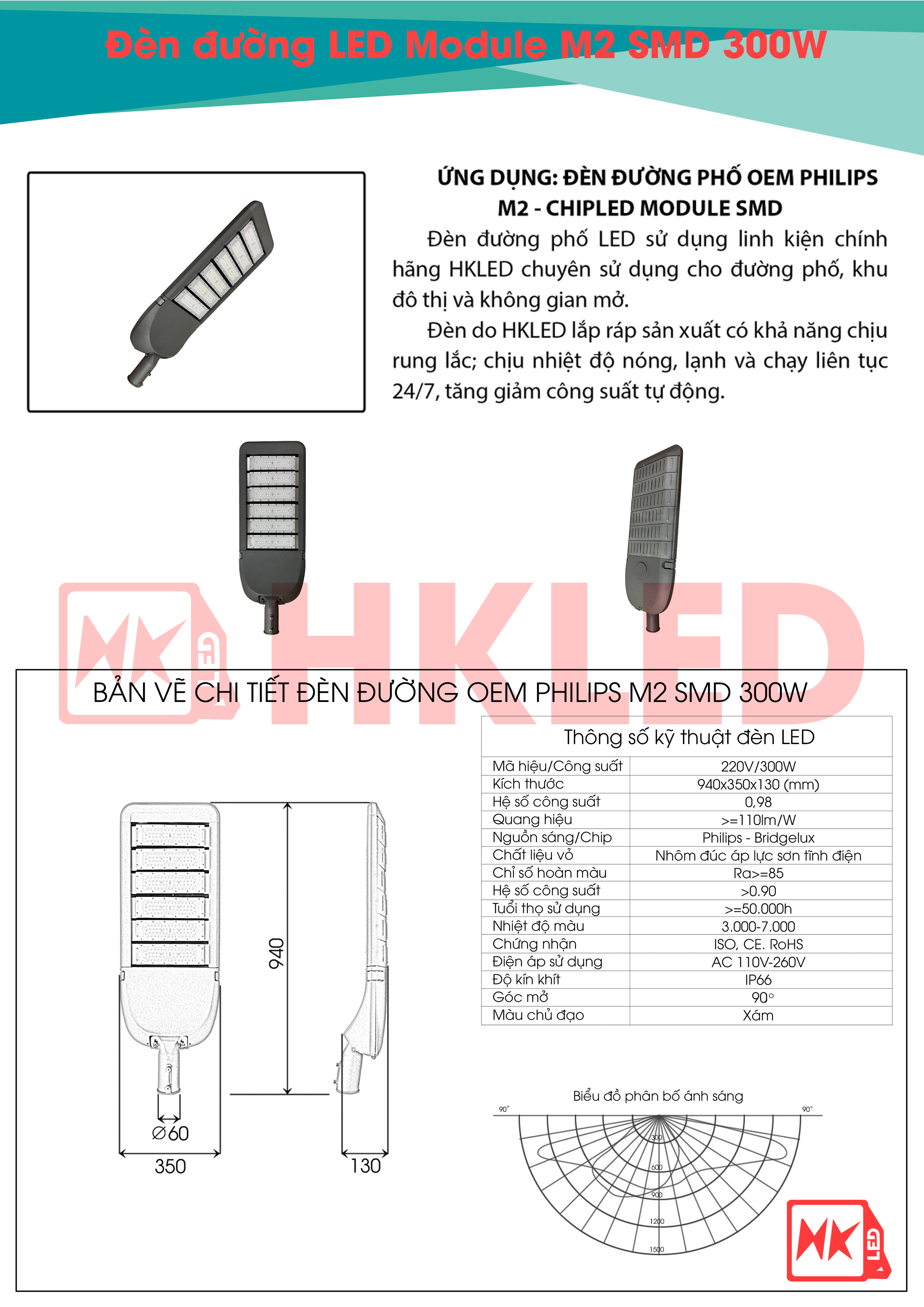 HKLED - Đèn đường phố Module M2 Driver DONE công suất 300W - DDM02M300