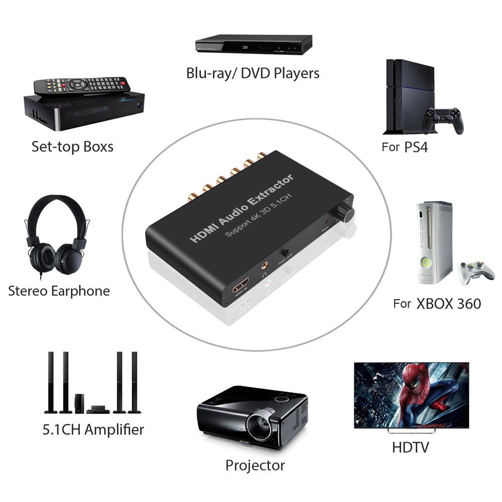 4K 5.1CH HDMI actactitor Decode Decode hợp tác với RCA AC3/DST đến 5.1 Bộ chuyển đổi tương tự bộ khuếch đại cho PS4 DVD Player HDTV