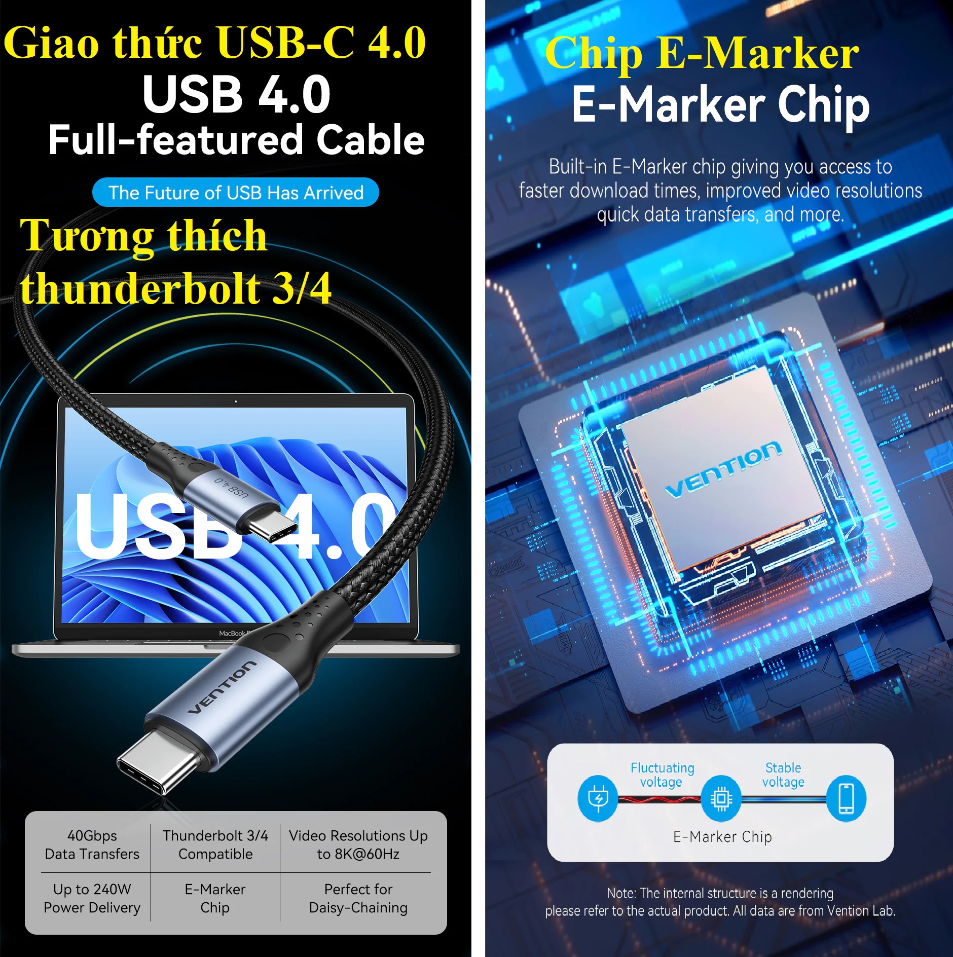 Cáp C to C USB4.0 chuyển video hình ảnh 8K @60Hz công suất 240W Vention TAV _  hàng chính hãng
