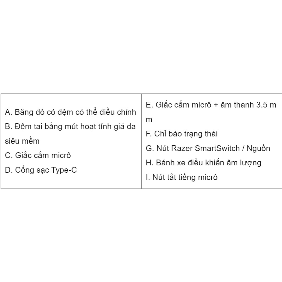 Tai nghe chơi game không dây Razer Barracuda X Black/White/Quartz - Hàng Chính Hãng