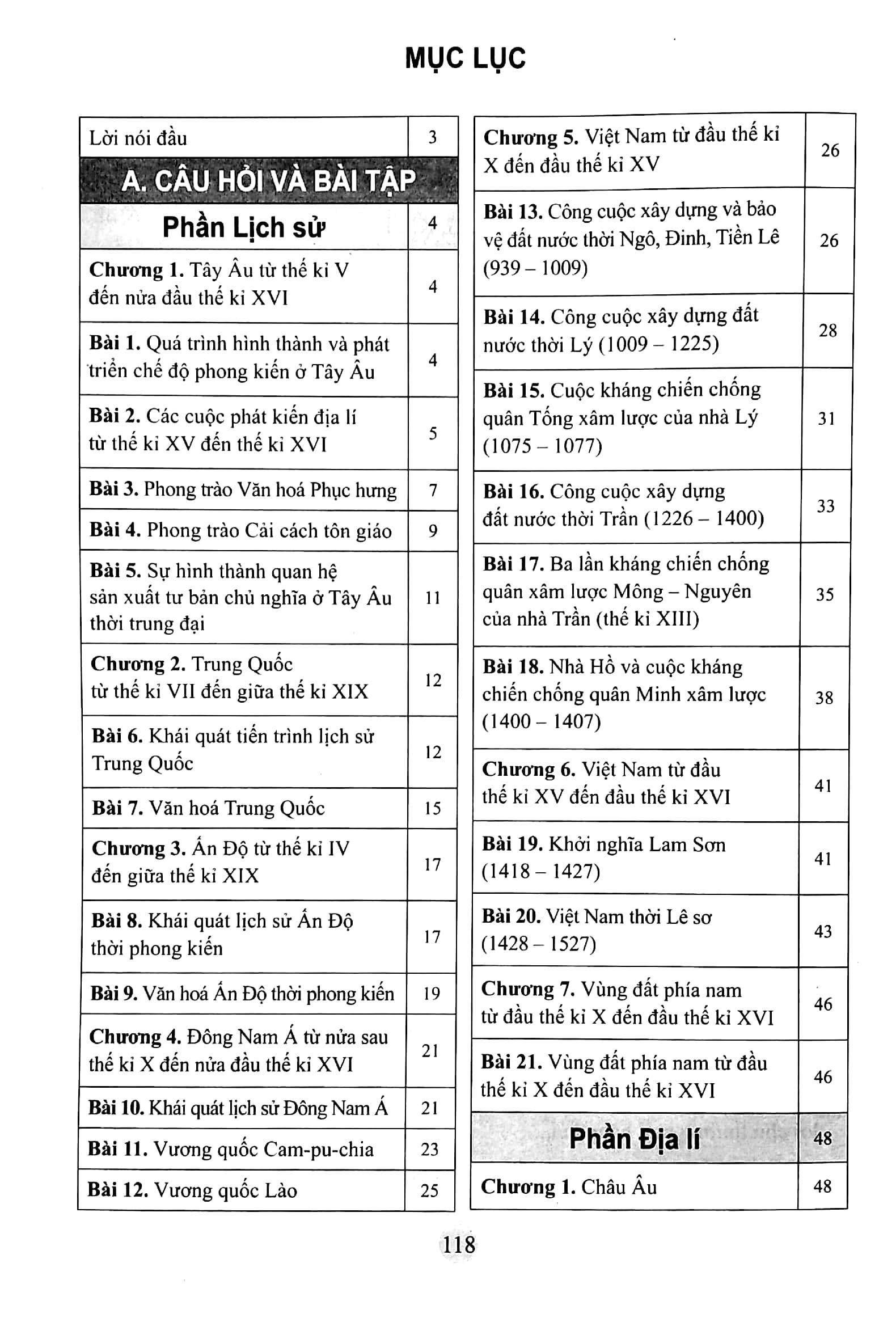 Bài Tập Lịch Sử Địa Lí 7 (Cánh Diều) (2022)