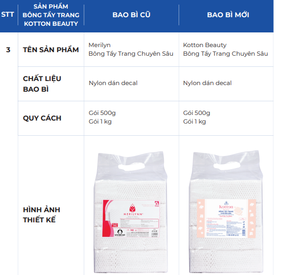 Bông Tẩy Trang Merilynn Bông Bạch Tuyết TP140 (500g)