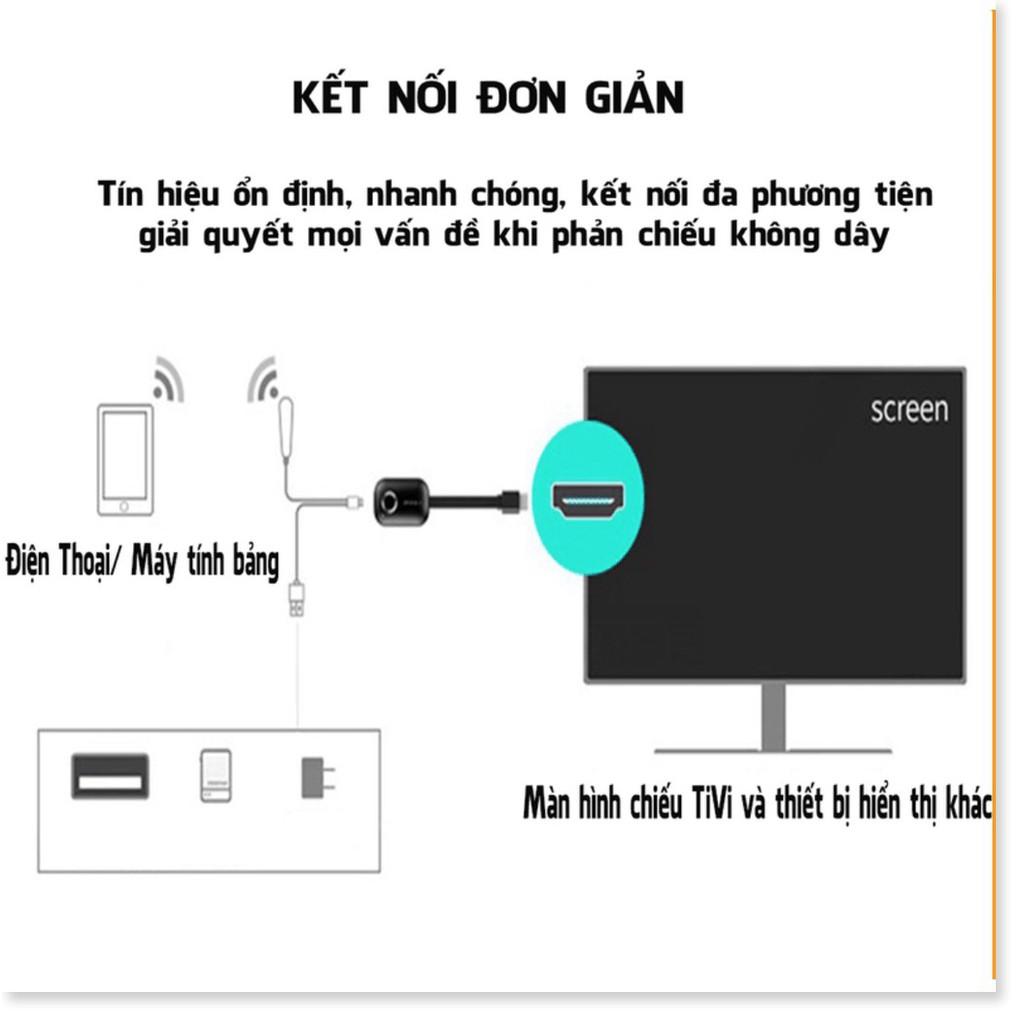 Thiết bị Chuyển Đổi Thông Minh TV - Điện Thoại