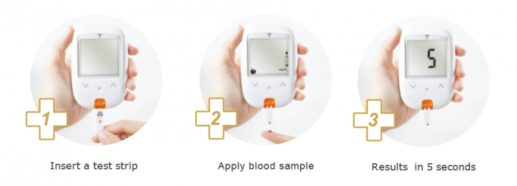 tyson bio máy đo đường huyết 2