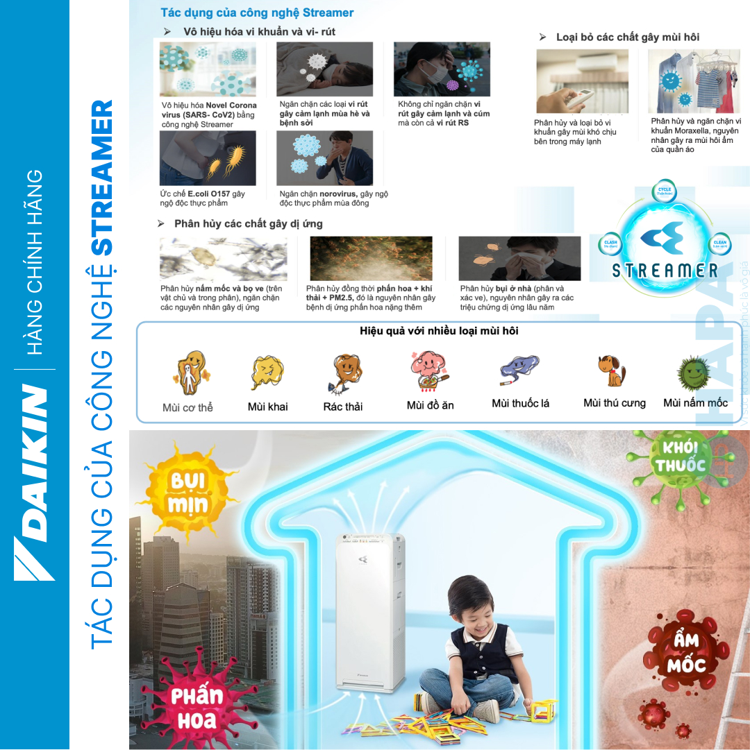 Máy Lọc Không Khí Tạo Ẩm DAIKIN MCK555AVMV-W | MCK555AVMV-T TEFU HEPA, Twin Streamers, ION PLASMA - Hàng Chính Hãng DAIKIN
