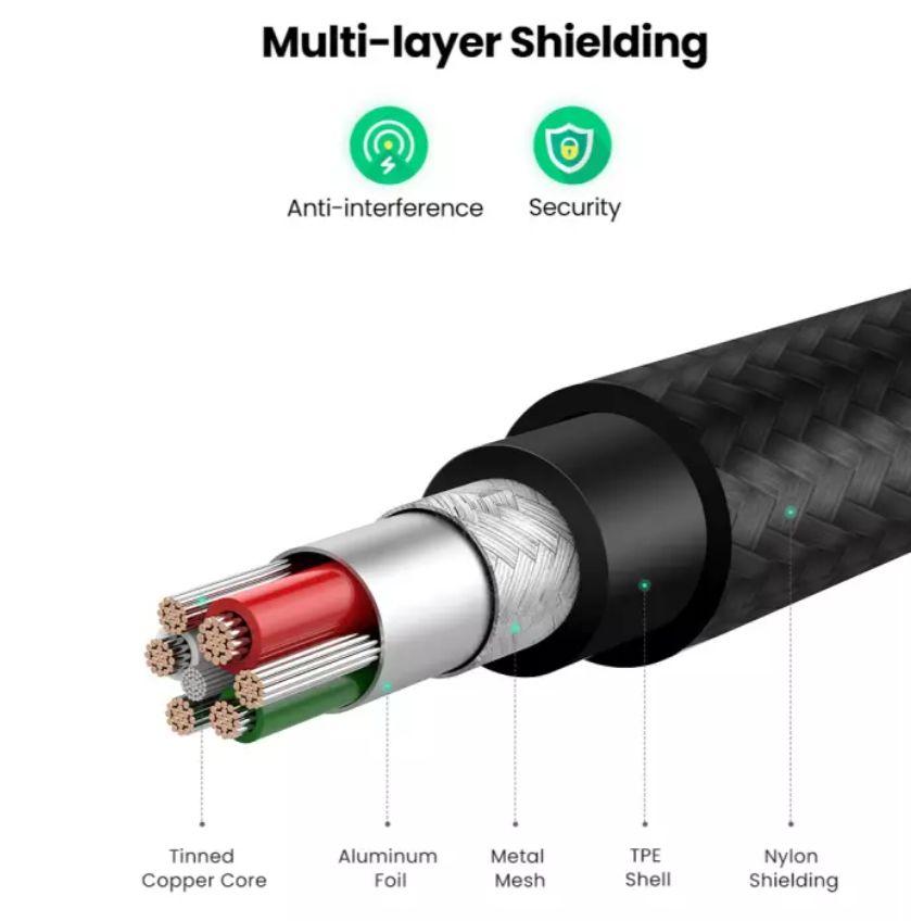 Ugreen UG60162US291TK 1.5M màu trắng cáp Usb mạ nickel đầu bọc nhôm chống nhiễu có chíp  dành cho apple MFI chính hãng - HÀNG CHÍNH HÃNG